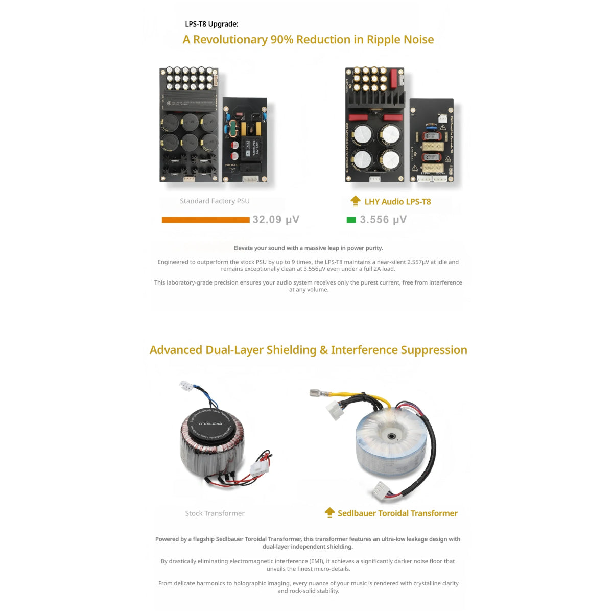 LHY Audio LPS-T8 Linear Power Upgrade Kit for Eversolo T8 (Pre-Order)