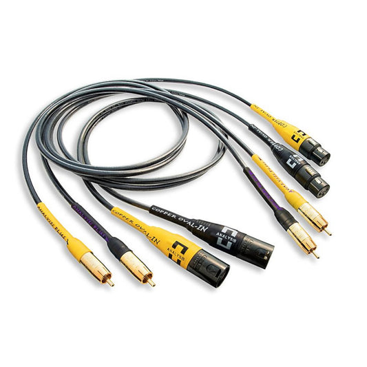 Analysis Plus Copper Oval-In Micro Interconnect Cable