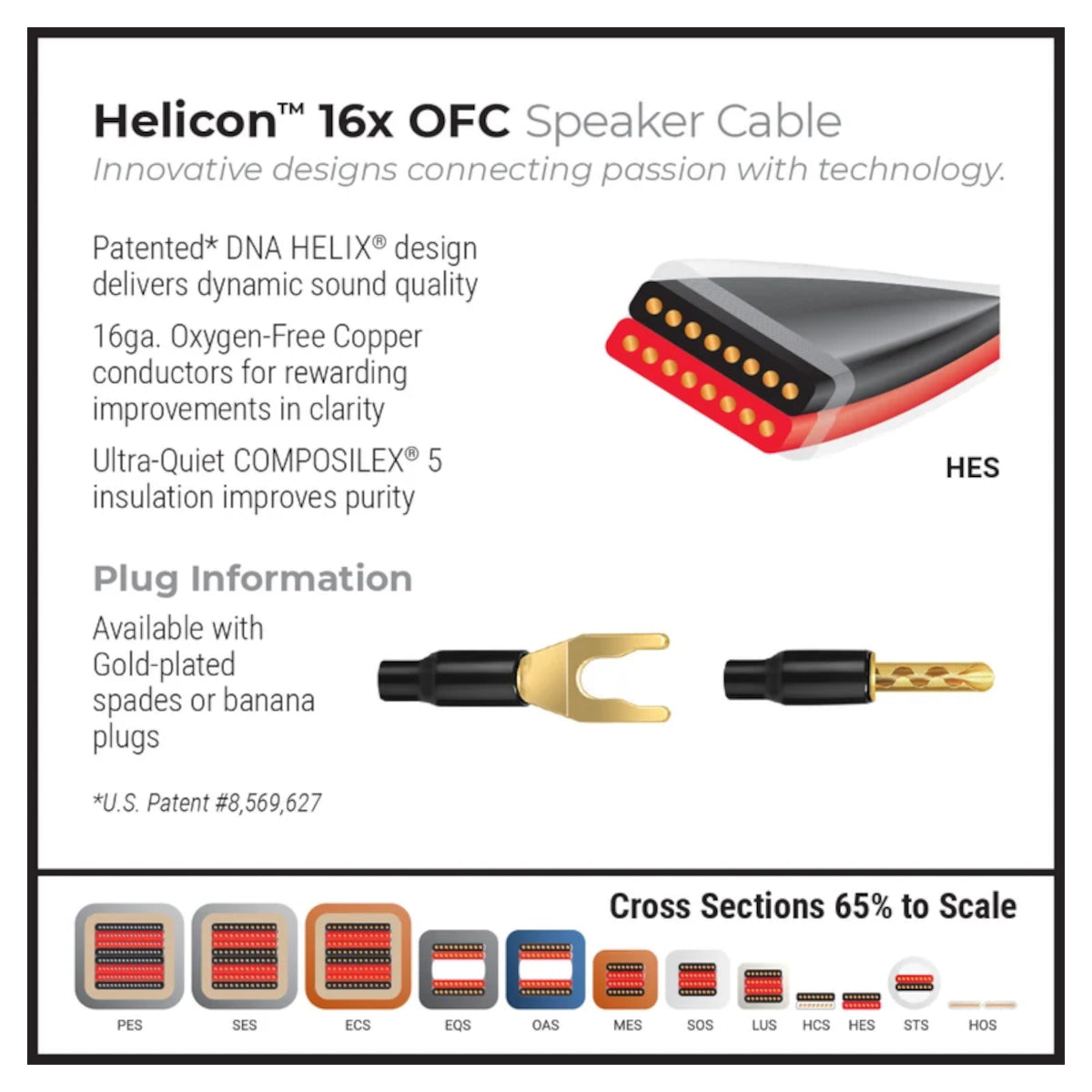 Wireworld Helicon™ 16x OFC Speaker Cable 2.5m Banana Plugs