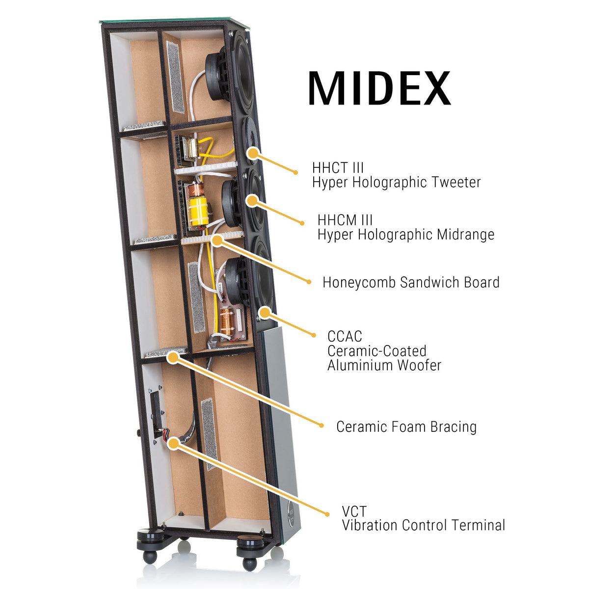 Audio Physic MIDEX Floor Standing Speakers (Made in Germany)