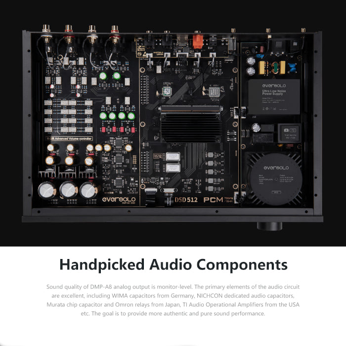 EverSolo DMP-A8 Music Streamer, DAP, DAC, Pre-Amplifier