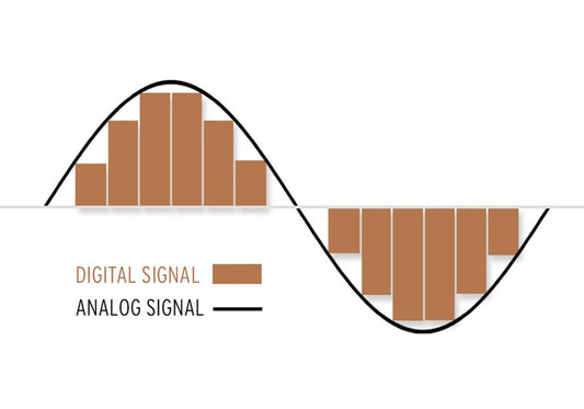 R2R vs Delta-Sigma DAC — Two Paths to Digital Music Reproduction