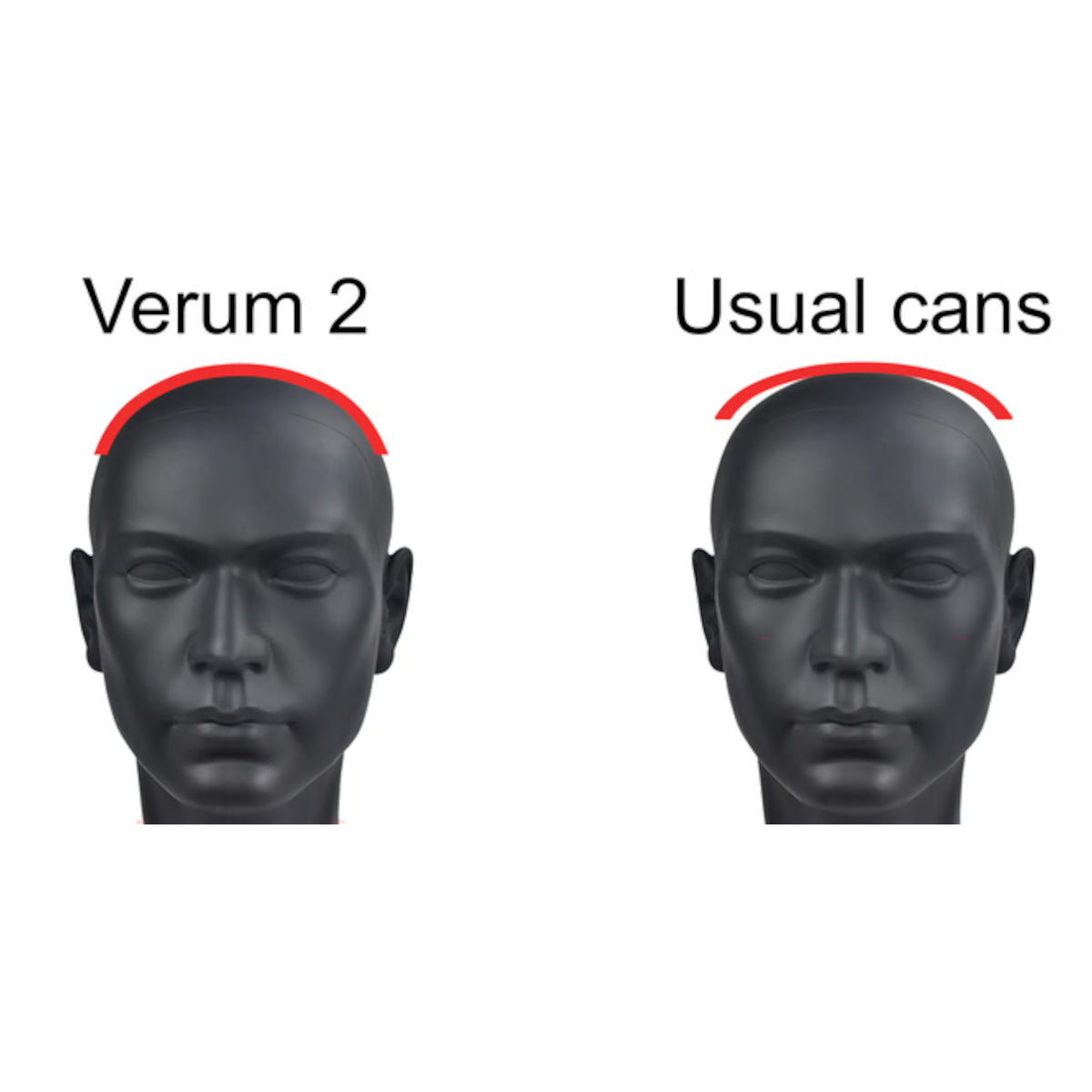 Verum 2 Headphones