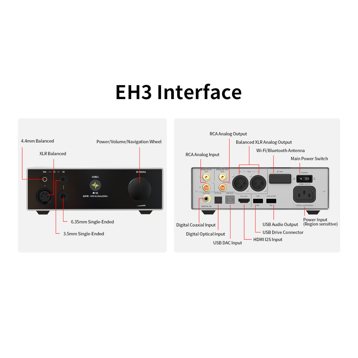 Shanling EH3 Desktop DAC Headphone Amplifier