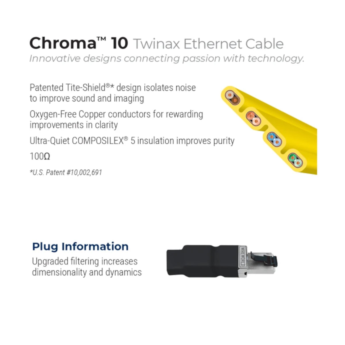 Wireworld Chroma 10 Twinax Ethernet Cable