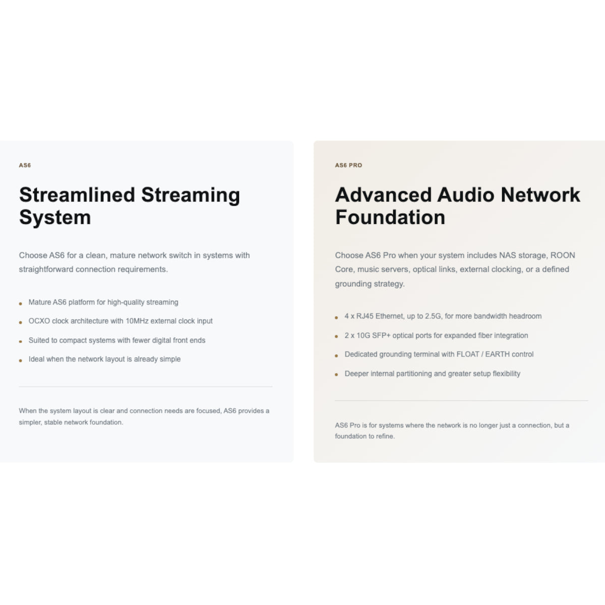 LHY Audio AS6 Pro high-performance audiophile Ethernet switch (220V -240V)