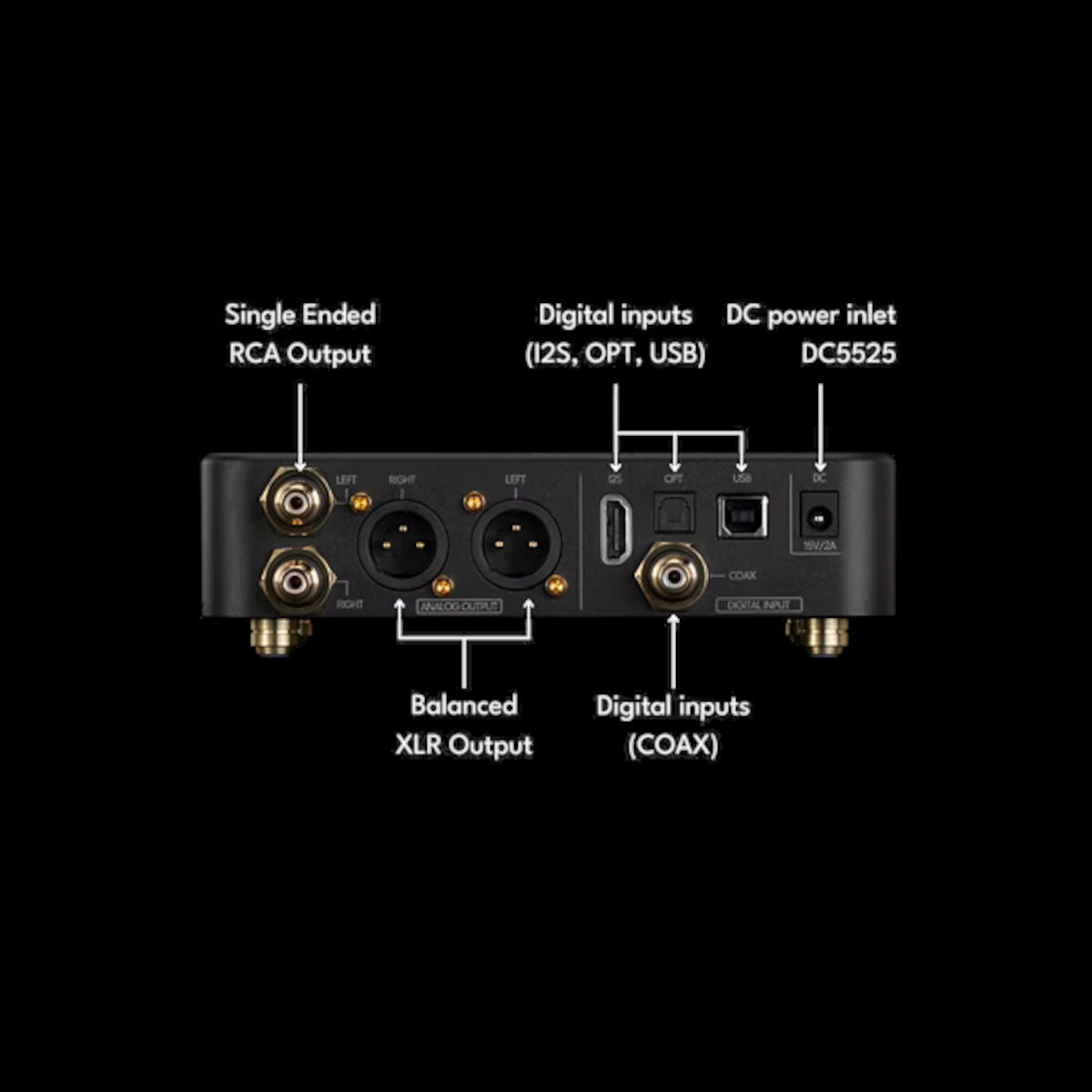 LAiV Crescendo VERSE DAC / Pre-amplifier/ Headphone Amplifier