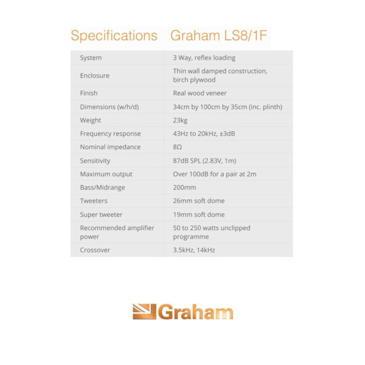 Graham Audio LS8/1F Floorstanding Loudspeaker (1 Pair)