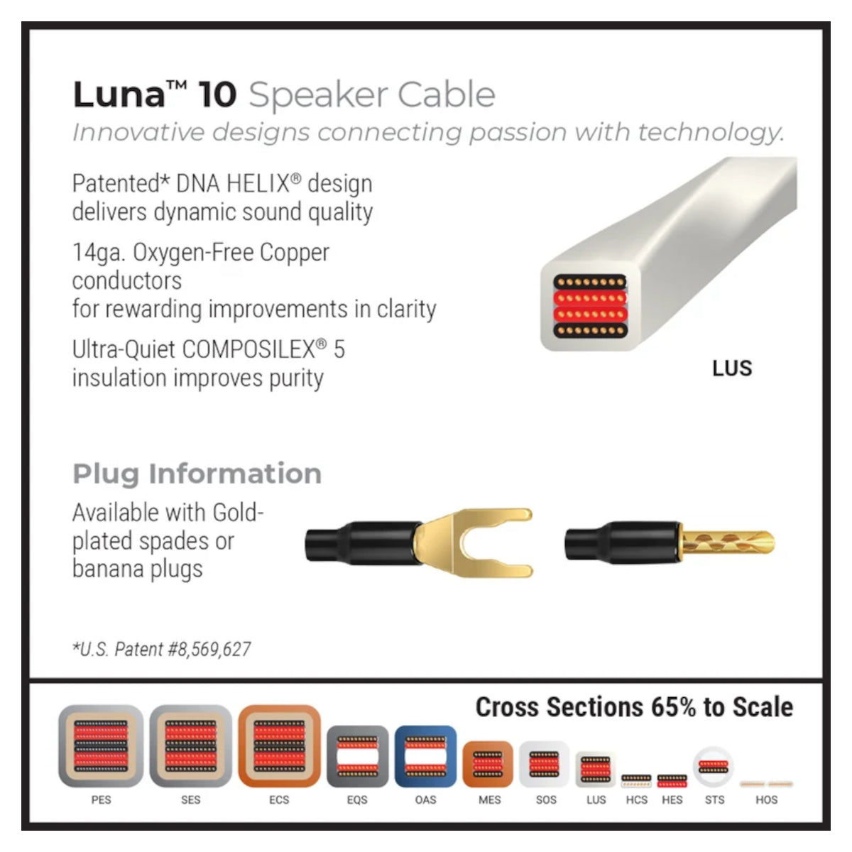 Wireworld Luna 10 Speaker Cable 3m Banana Plugs
