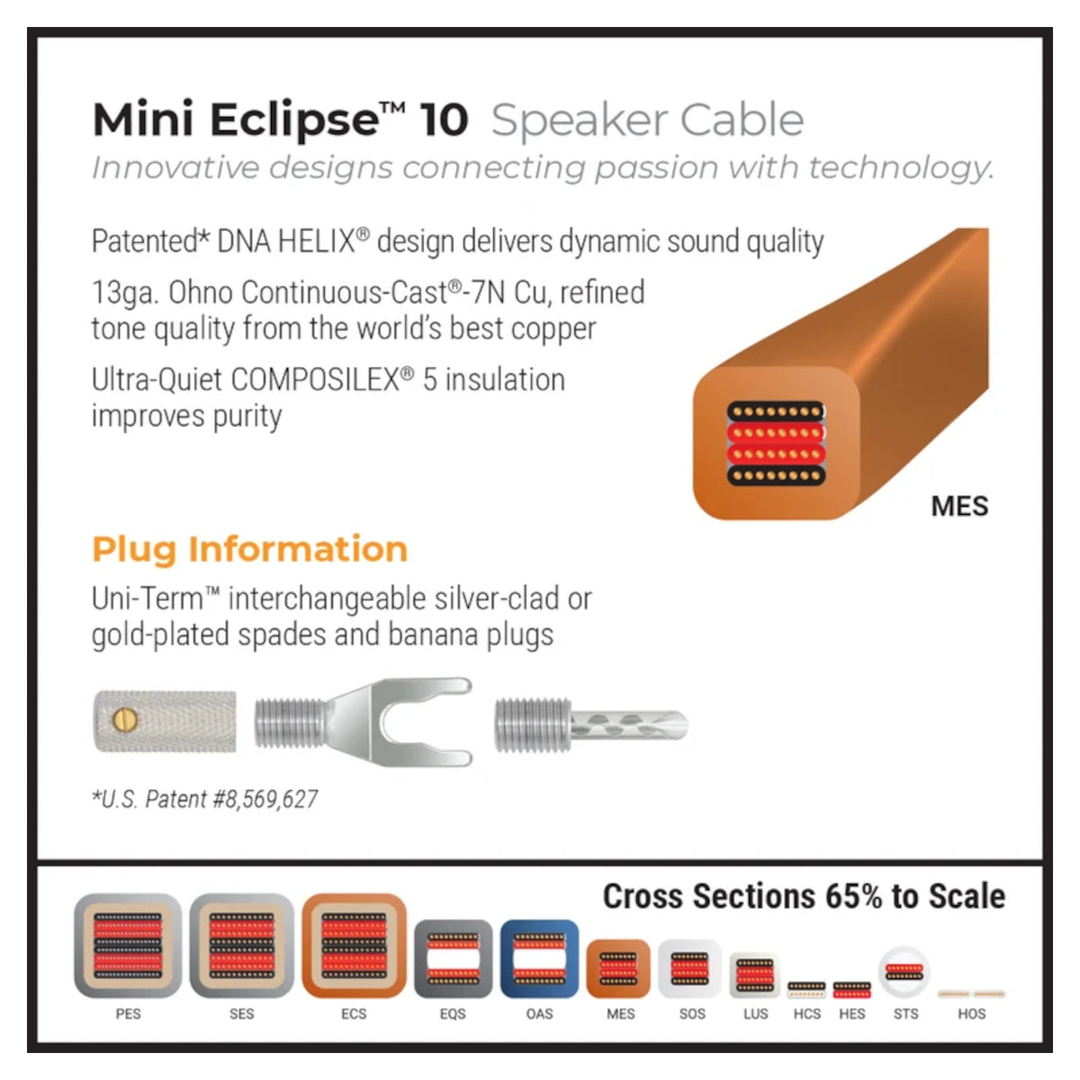 Wireworld Mini Eclipse 10 Speaker Cable 3m Uni-Term Banana