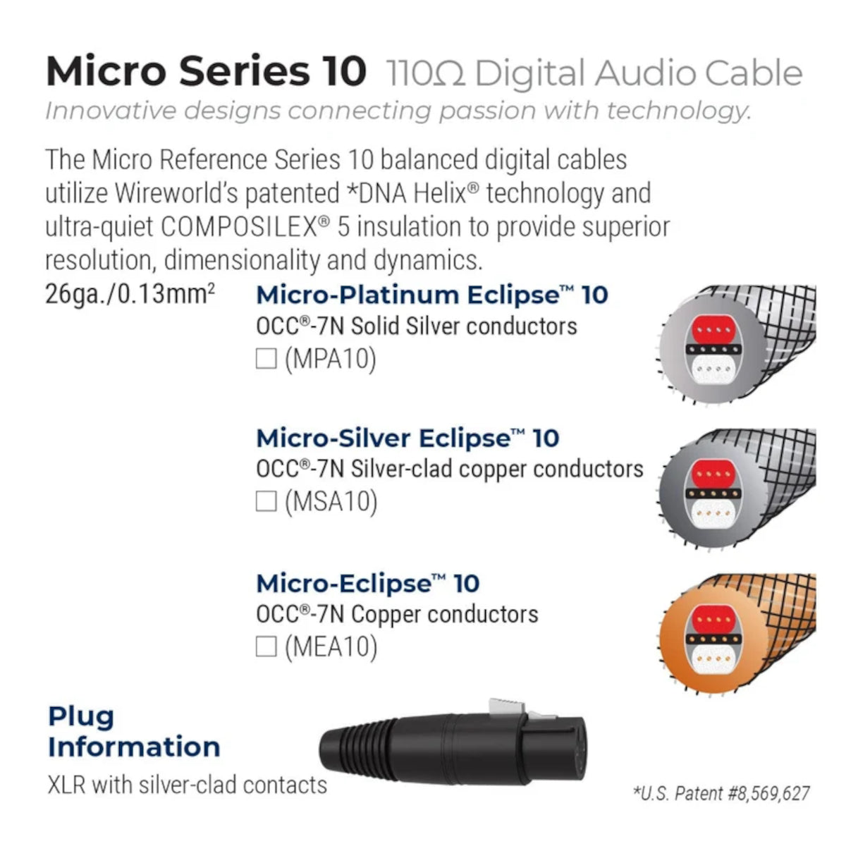 Wireworld Micro Eclipse 10 Balanced Digital Audio Cable 110ohm AES 0.5M