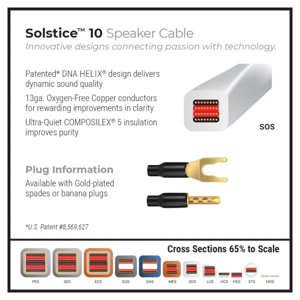 Wireworld Solstice 10 Speaker Cable 3m Banana Plugs