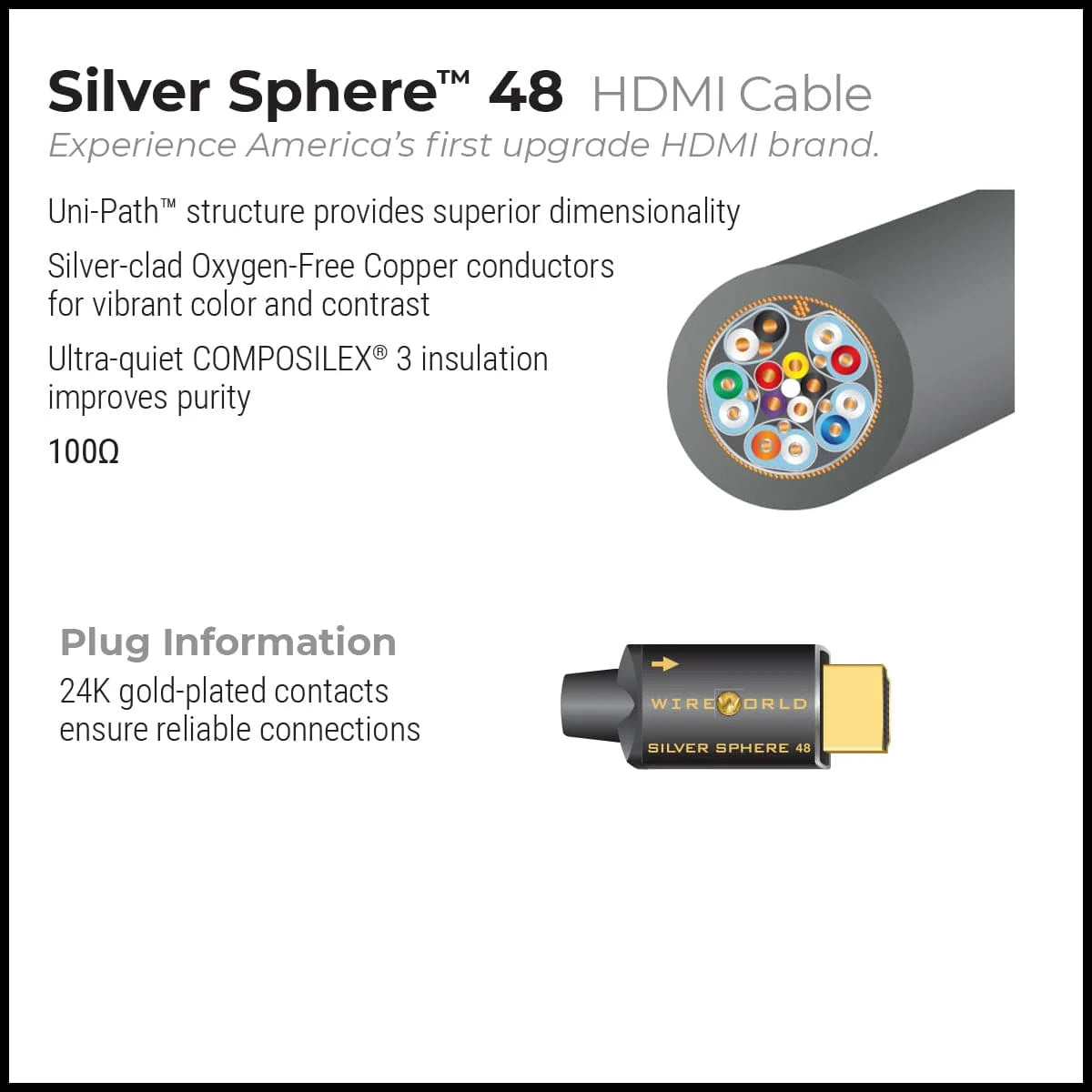 Wireworld Silver Sphere 48 HDMI Cable