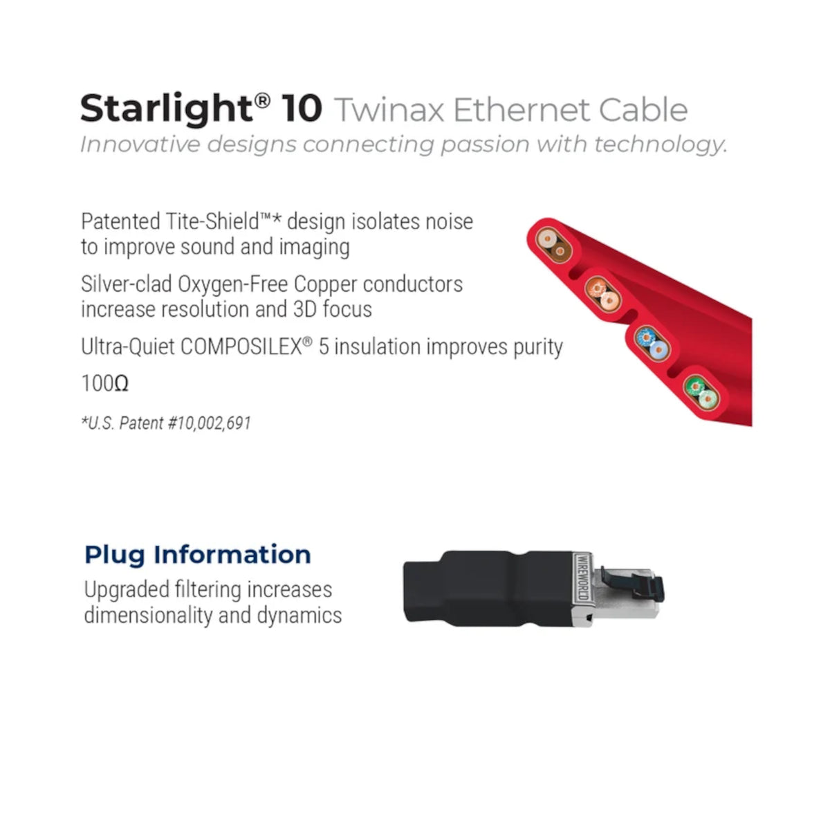 Wireworld Starlight 10 Twinax Ethernet Cable
