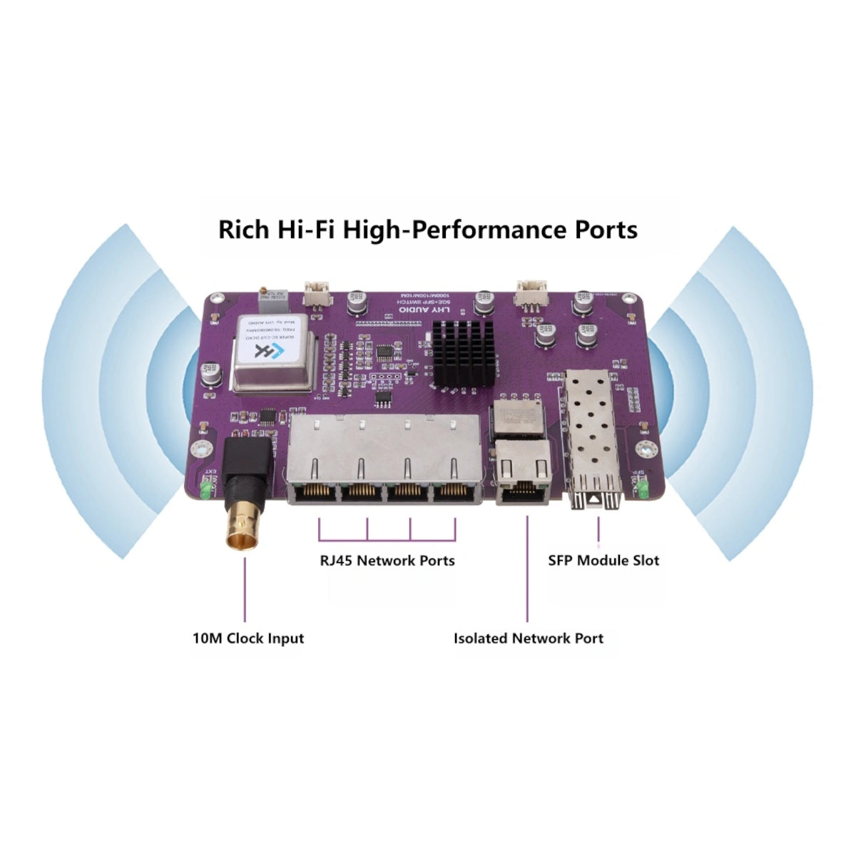 LHY Audio AS6 LPS & OCXO Ethernet Switch for Audiophile