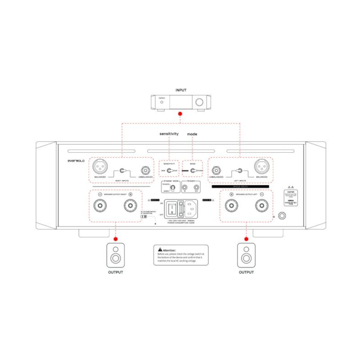 EverSolo AMP-F10 Flagship Class AB Power Amplifier